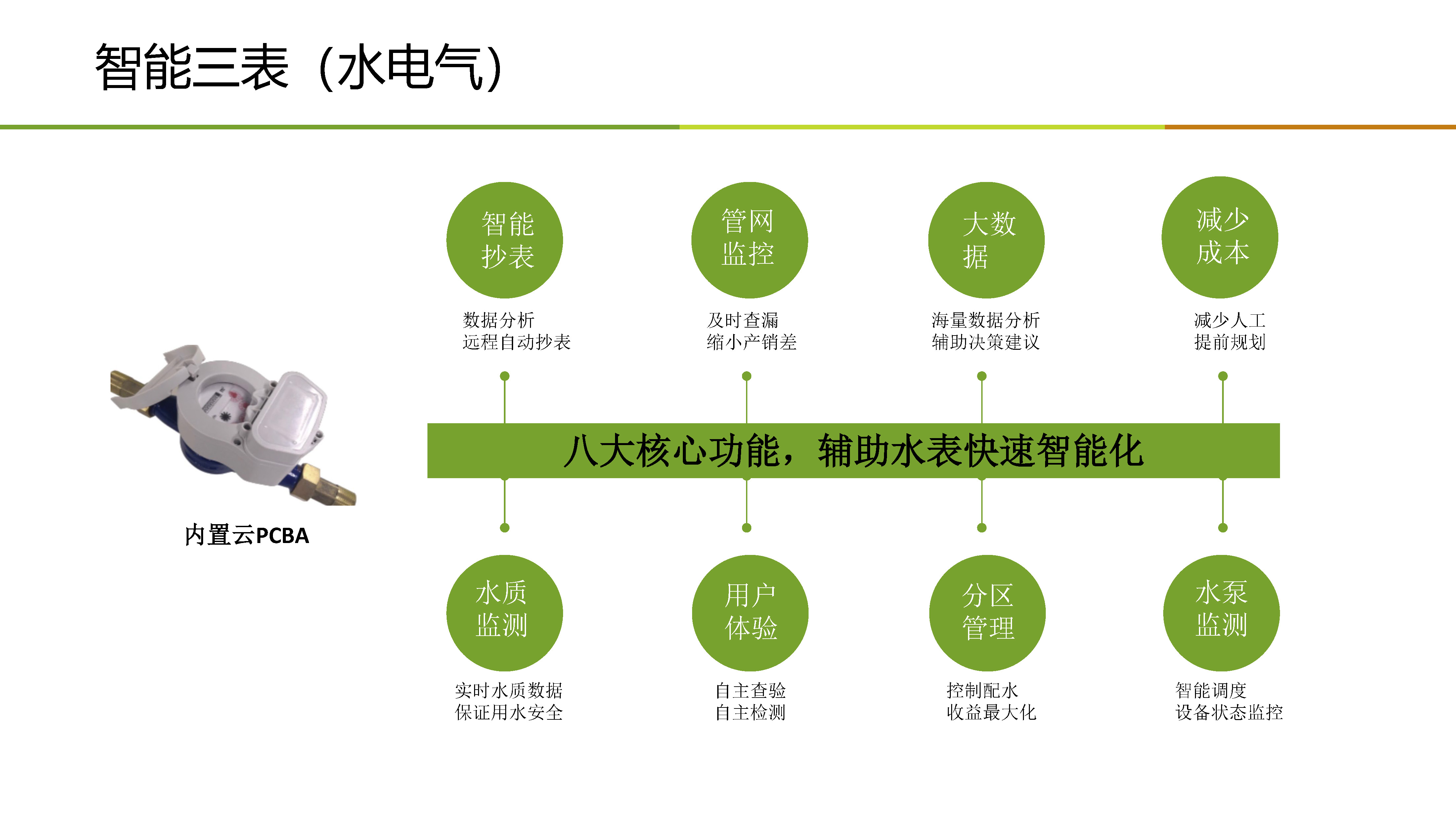 網(wǎng)頁(yè)_頁(yè)面_03.jpg