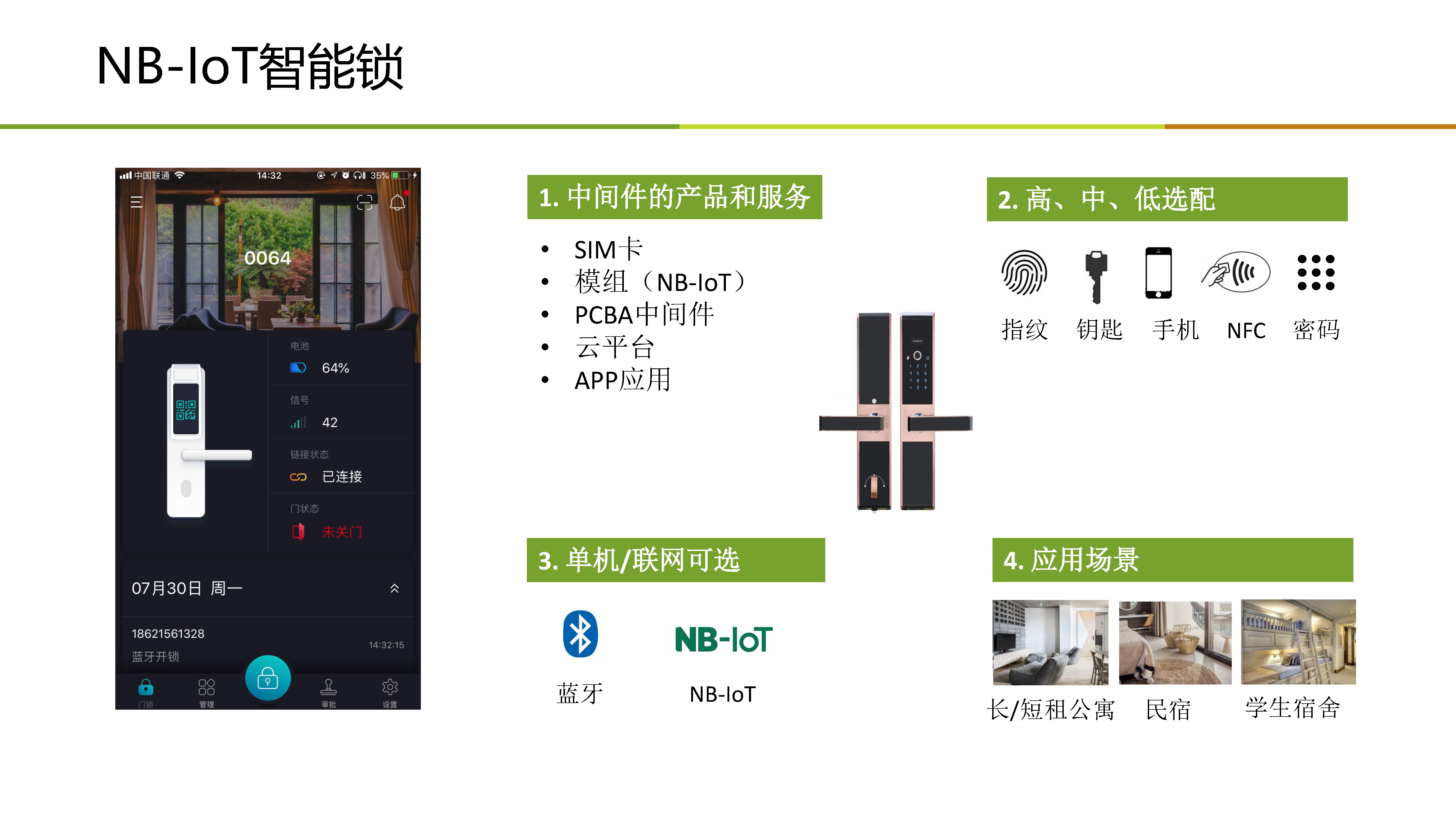 網(wǎng)頁(yè)_頁(yè)面_05.jpg